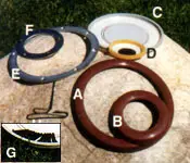 Mridanga Spare Parts (for Tilak and Balaram drums)